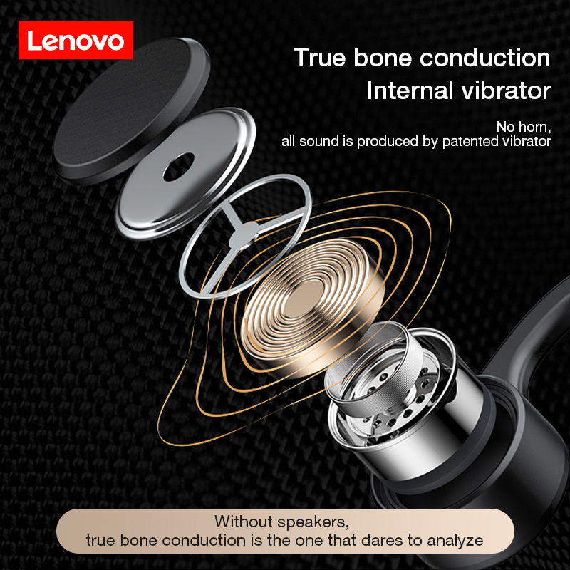 Lenovo X4 Beengeleiding Draadl - Sports Earphone Hook recensie en prijs