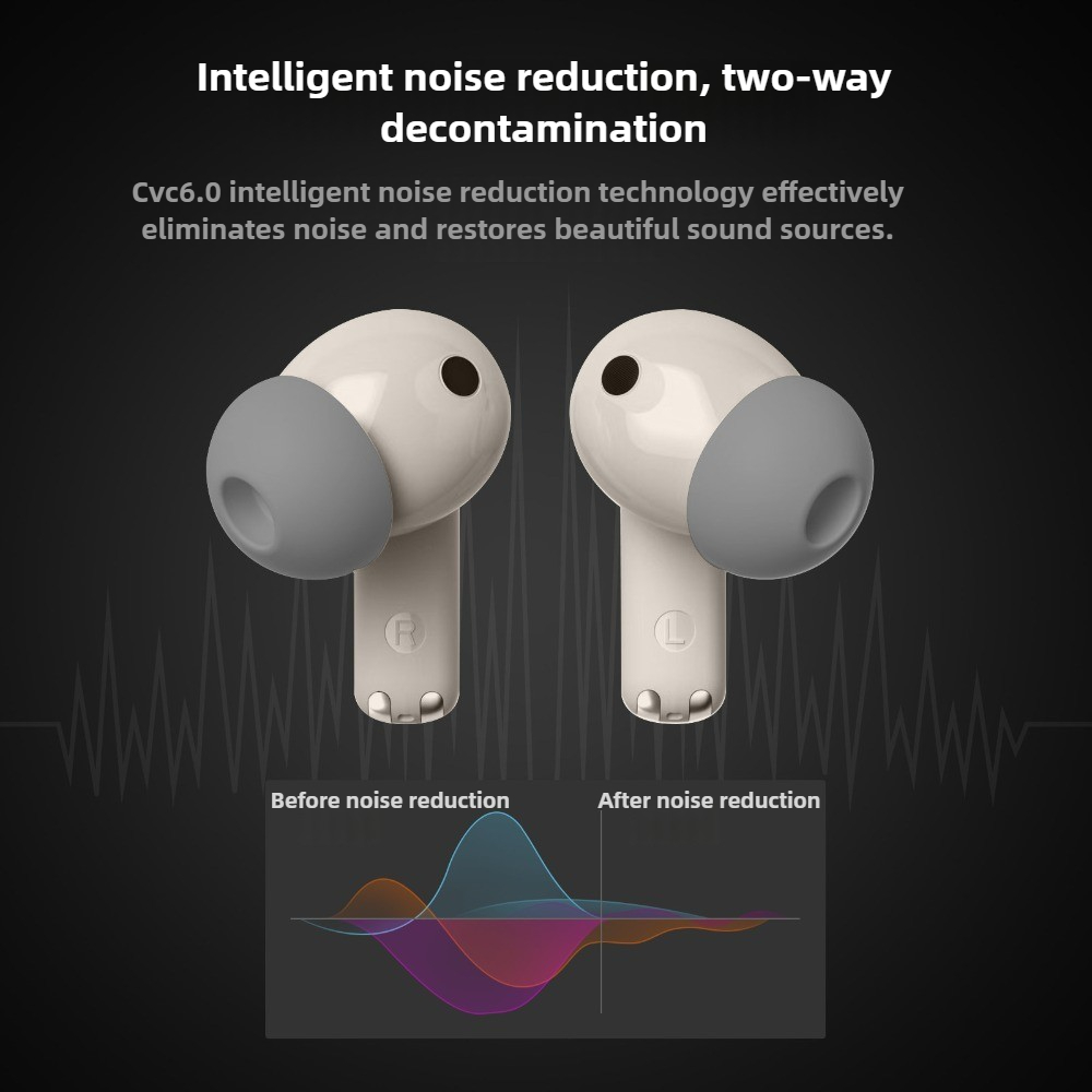 OKOP AI-headset, draadloze Blu - Usb C Earphone recensie en prijs