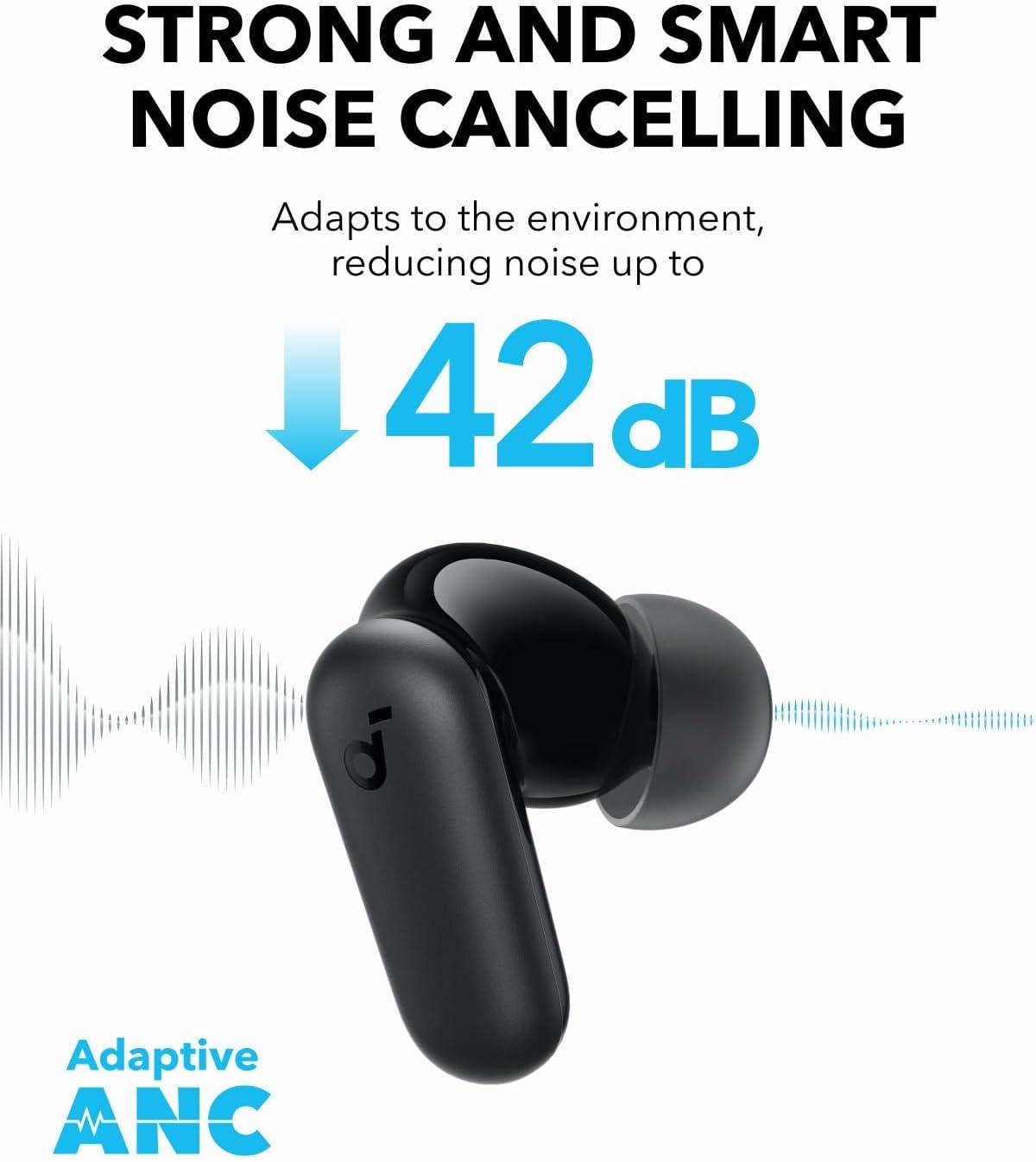 Door Anker Soundcore P30i Inte - Usb C Earphone recensie en prijs