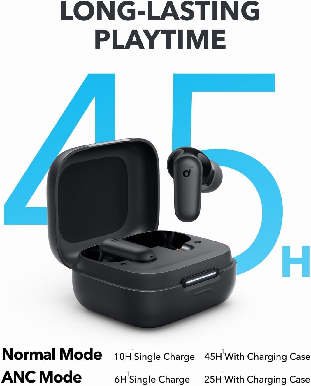Door Anker Soundcore P30i Inte - Usb C Earphone recensie en prijs