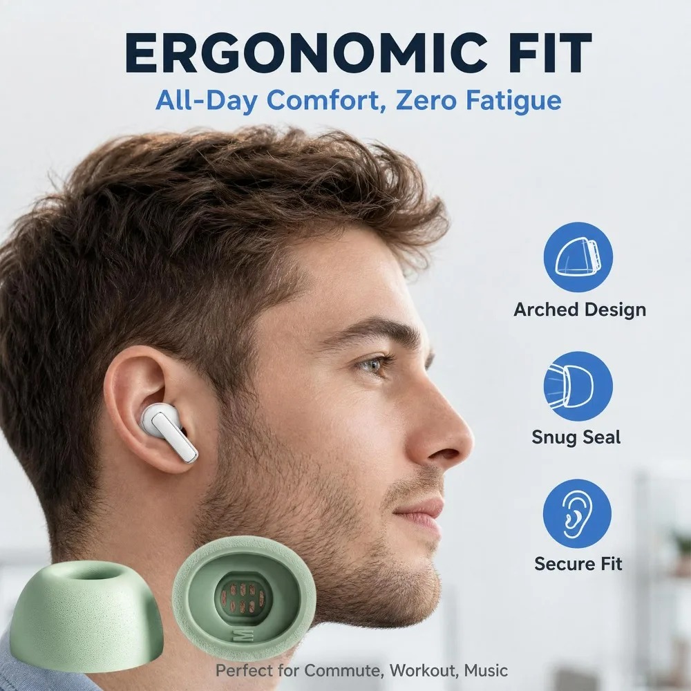 Siliconen Memory Foam Kussen V - Silicone Ear Tip Replacement recensie en prijs