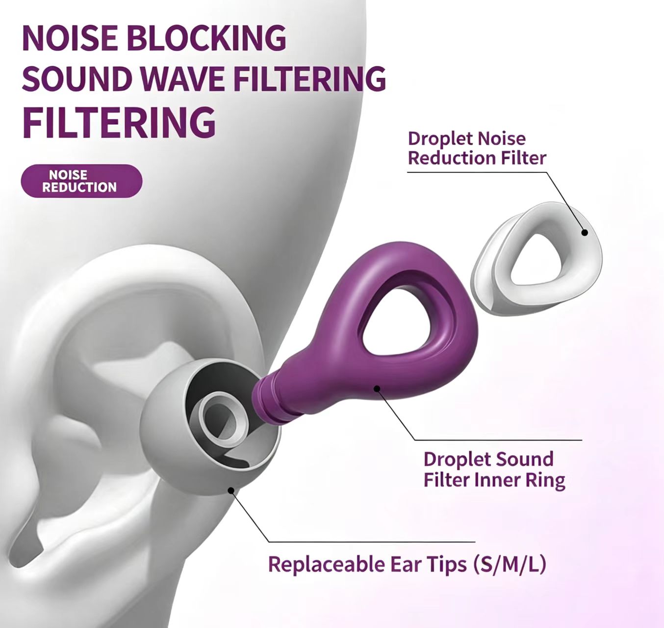 ES300-Zachte siliconen oordopj - Silicone Ear Tip Replacement recensie en prijs