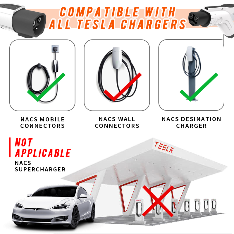 WUFEN Voor Elektrische Voertui - Cable Extension 3.5 recensie en prijs