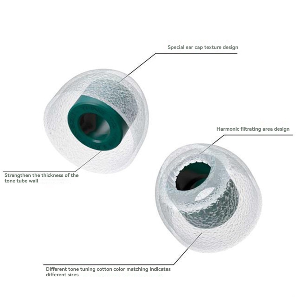 Dagelijkse aanbieding: 3 paar  - Silicone Ear Tip Replacement recensie en prijs