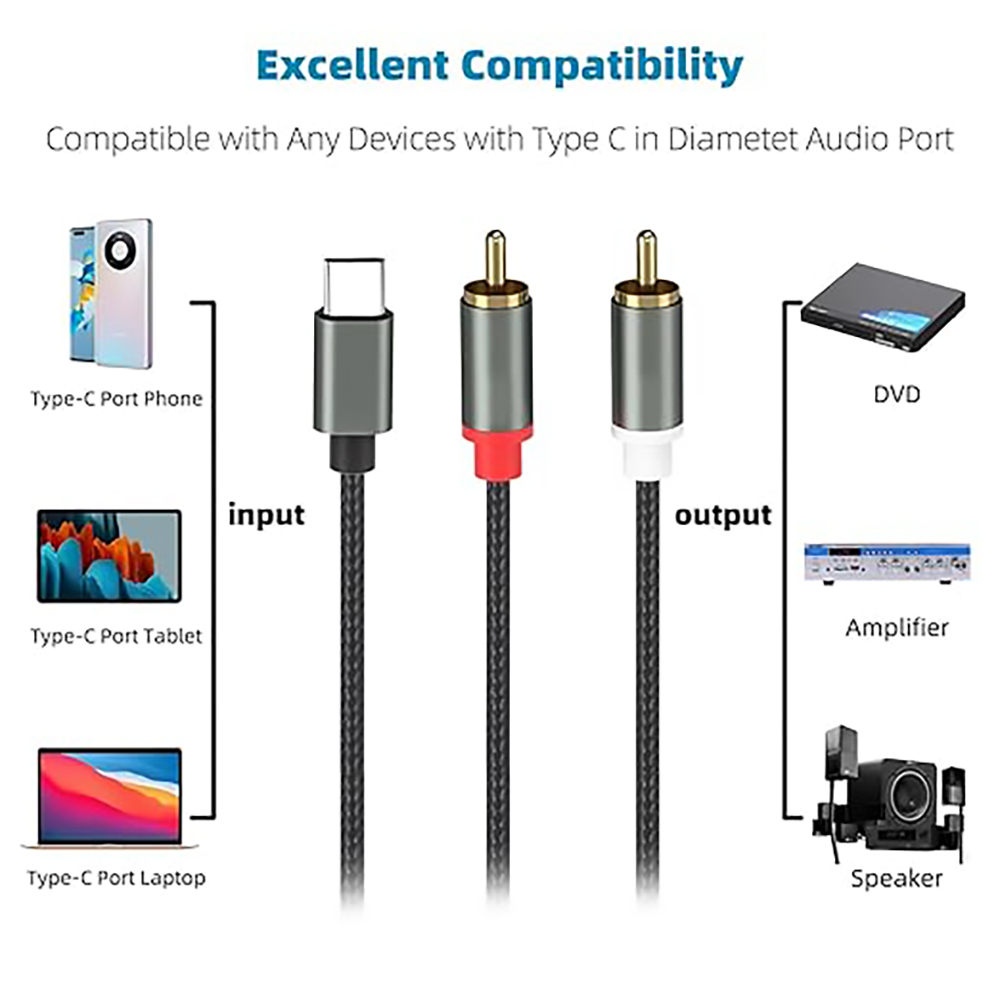 USB C naar 2 RCA-audiokabel, T - Earphone Splitter Jack recensie en prijs